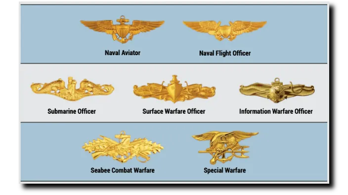 Navy Officer Warfare Insignia Image 704X396
