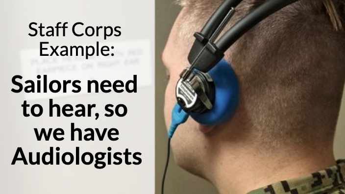 Staff Corps Audiology Blog Image 704X396
